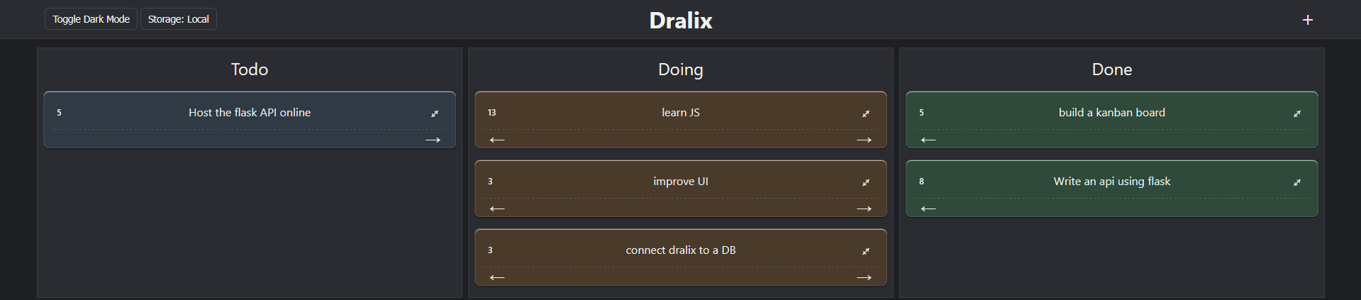 Dralix kanban board overview